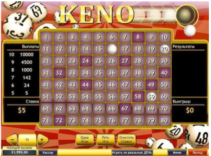 Game Keno Soc88 | Luật Chơi & Tips Cá Độ Hiện Đại Chuẩn Xác